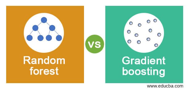 Gradient Boosting Trees vs. Random Forests